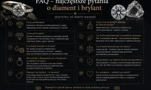 Diament to skarb natury, brylant to efekt ludzkiej precyzji. Oba kamienie, choć różne, mają fascynujące właściwości.